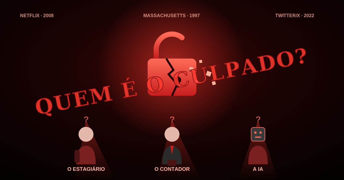 Capa: As ilusões da anonimização