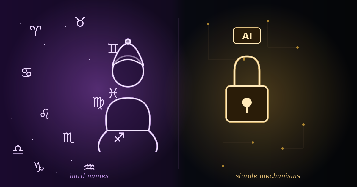 Cover: Differential privacy isn't astrology